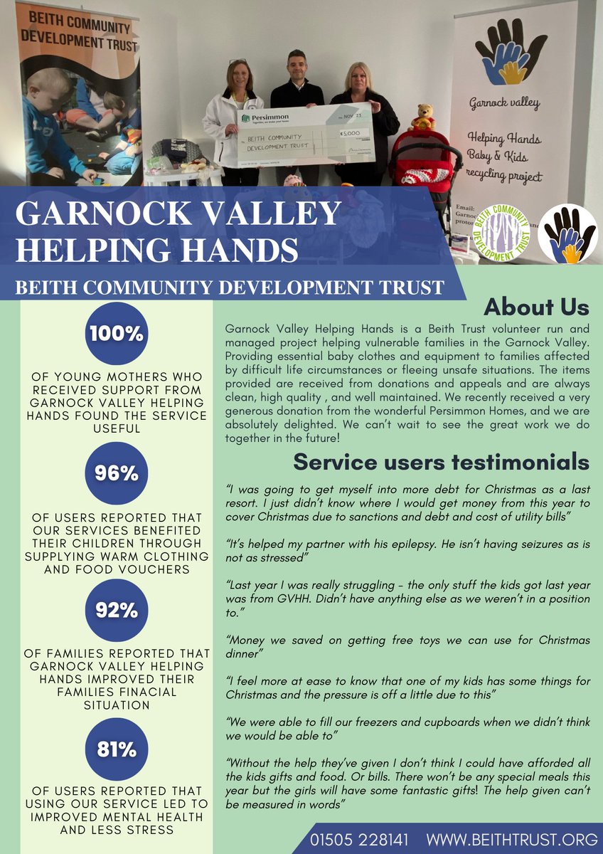BeithTrust's tweet photo. We had the privilege to show @Anthea_Dickson , @magjohnson511, Cllr Reid &amp; @PersimmonHomes  around our Helping Hands project at Geilsland Estate. With Persimmon's generous donation, we can help more vulnerable families in the Garnock Valley!

https://t.co/ImD4EaNmI0 https://t.co/0c9fjkiQXi