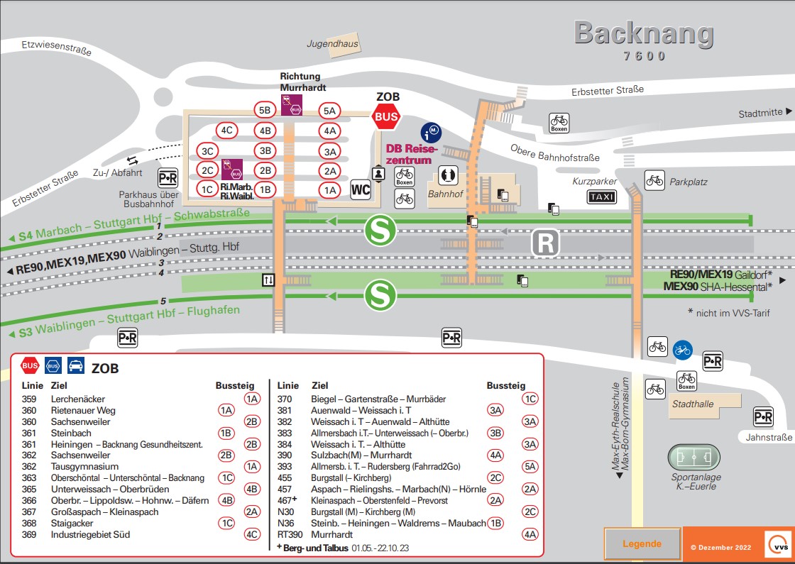 S-Bahn Stuttgart tweet media
