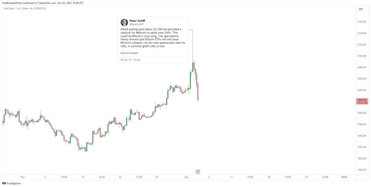 Cold Blooded Shiller tweet media