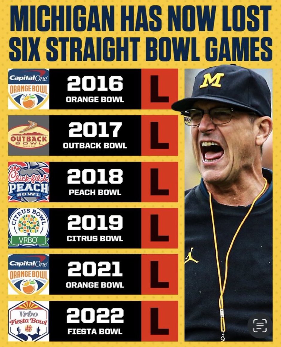 llecatfartz's tweet image. Cheating works, right @BooCorrigan?
You’re in the same boat buddy
#FSUTwitter