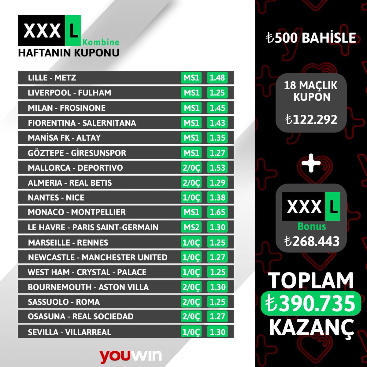 Youwin’de haftanın XXXL kombinesi kazandırmaya devam ediyor💰 500₺ bahisle 122.292₺ ➕ 268.443₺ bonus kazanan üyemizi tebrik ederiz 💸