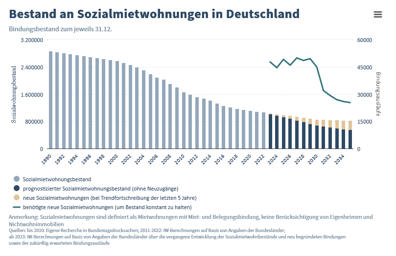 Philipp Möller tweet media