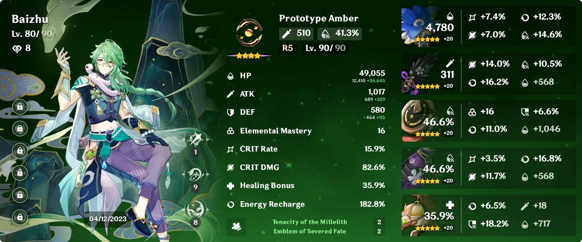 adipermanaa__'s tweet photo. #Baizhu Build 1
2 Set Tenacity + 2 Set Emblem
HP, HP, Healing Bonus https://t.co/iXCHI0CvkF