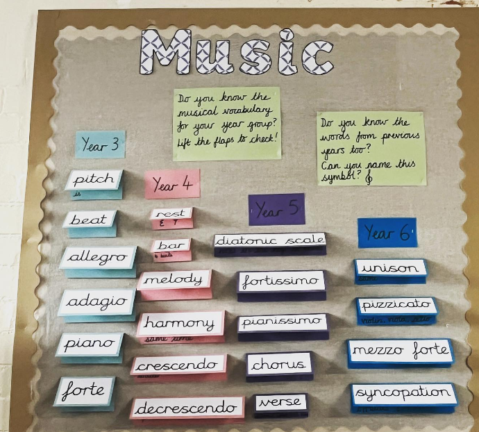🎶 Know your musical vocab? Test yourself and your children! Great display by @TivertonA #musedchat #musiceducation