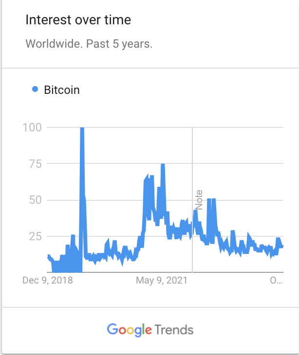Bitcoin Archive tweet media