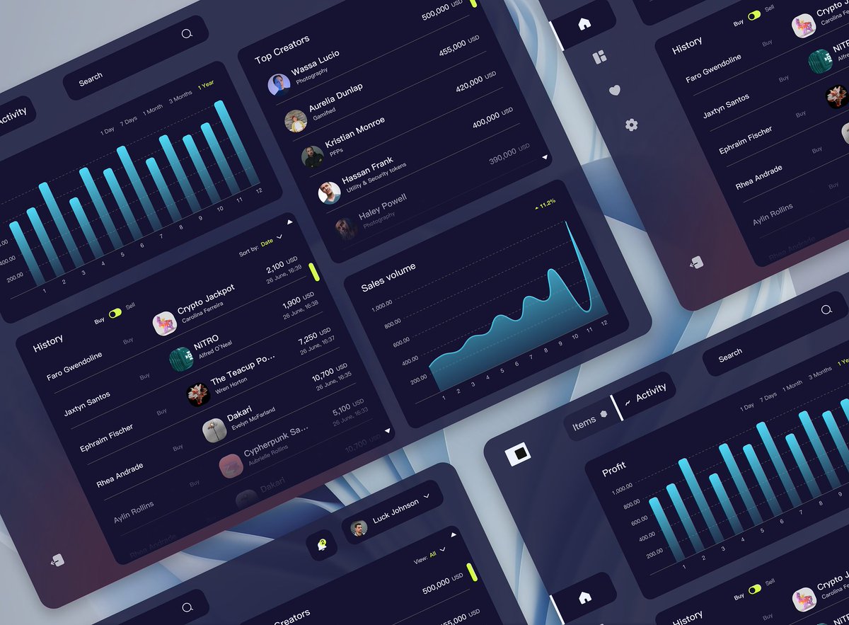 W3Forge's tweet photo. Transparent and User-Friendly NFT Dashboard 🚀🔍

NFT market is on a rise again and with a flow of new users come new challenges in bringing them up to speed. With the goal to design a transparent and informative dashboard for NFT Marketplace, we conducted a small research to determine what information is crucial for users and needs to be delivered in a transparent and simple way.

Firstly, we put our focus on general statistics to reflect the market activity. Sales volume helps users to stay ahead of market dynamics, ensuring they make informed decisions about their digital assets. Combined with the Sales History section that displays recent NFT sales, including the artwork and sale price, the Dashboard provides a look at a real-time pulse of the market's valuation.

The Top Creators section highlights the most popular artists and their works, guiding both newcomers and seasoned collectors towards safe and promising investment opportunities.

And, of course, we have the Total Profit section that tracks your personal progress and gives you an insight on your performance through the transparent growth metrics.

Through these steps we have created an intuitive and easy-to-use NFT Dashboard that turns complex data into actionable insights, beneficial for both newcomers and seasoned investors.

If this project brings you inspiration, you can view the full case description in our Dribbble: https://t.co/M9pPCs46CX

Follow us for more showcases and you need a carefully crafted app for achieving your unique set of goals, contact us at info@w3-forge.com

W3F out 📡