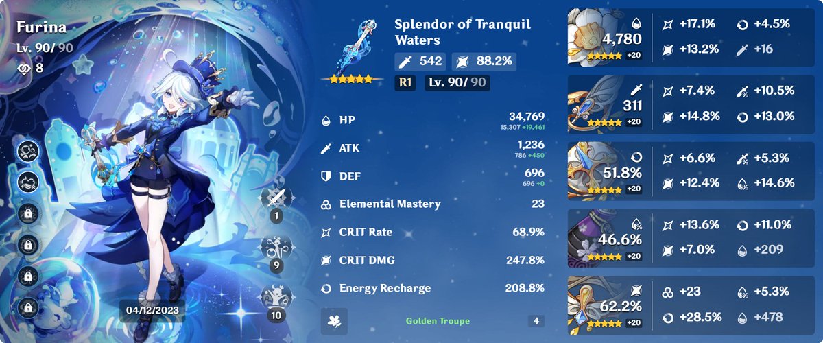 adipermanaa__'s tweet photo. #Furina Build 2
4 Set Golden Troupe 
ER, HP, Crit https://t.co/Bj6plwO3u3