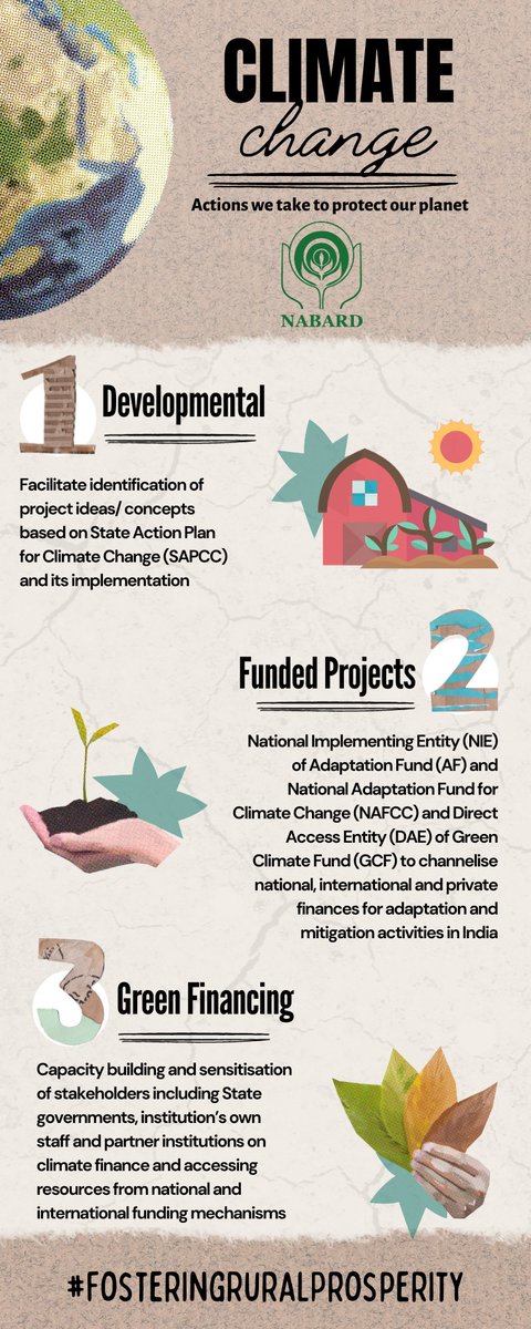 NABARDOnline's tweet photo. #KnowNABARD
The entire spectrum of #NABARD’s functions and initiatives focuses on
a) the attainment of #sustainabledevelopment
b) mitigating and adapting to #climatechange
in the areas of #agriculture and rural livelihood sectors in India. https://t.co/YTqpsVWc1y