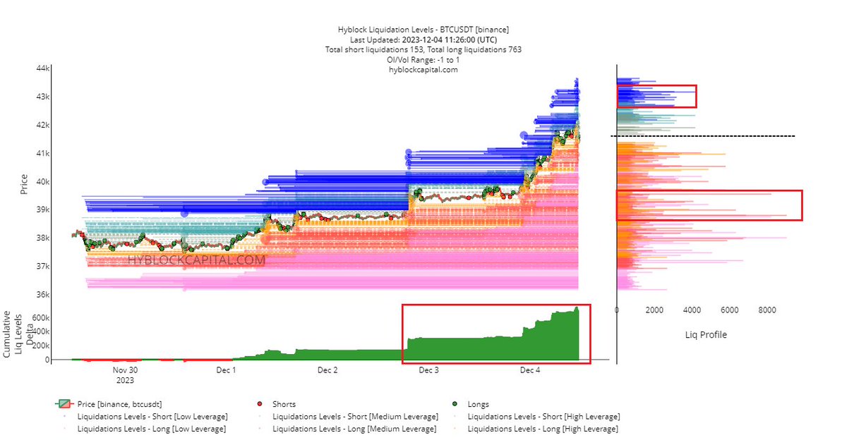 SoulzBTC tweet picture