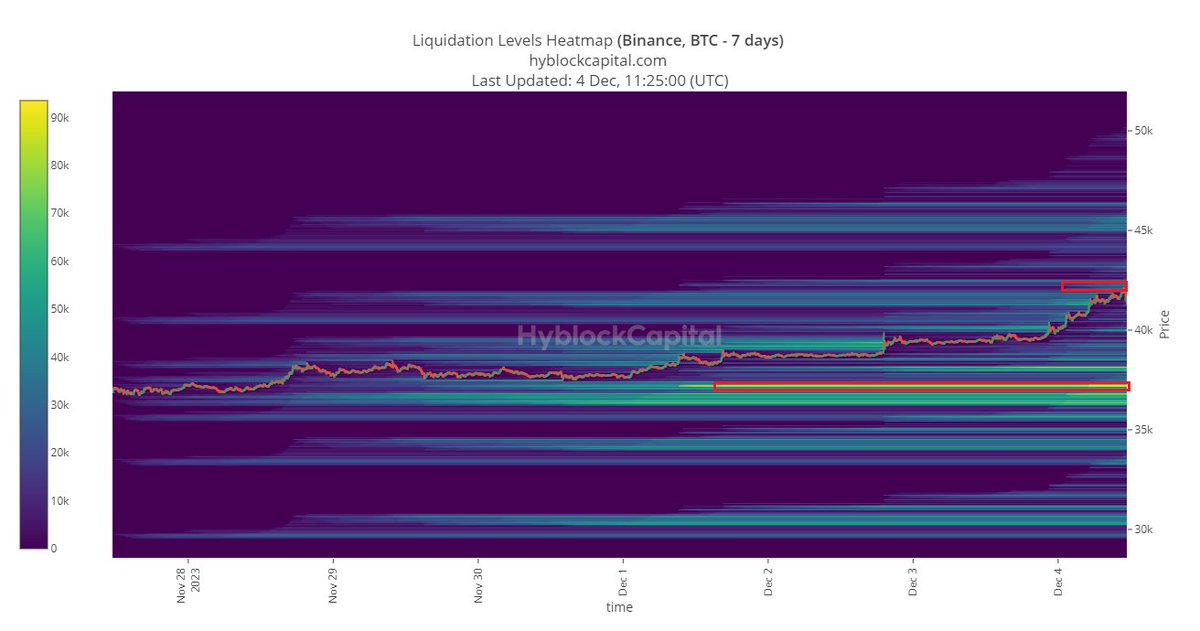 SoulzBTC tweet picture