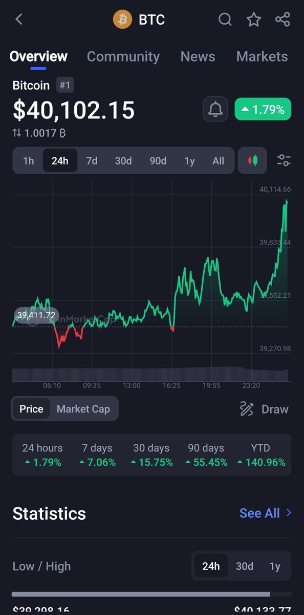 hung.eth tweet media
