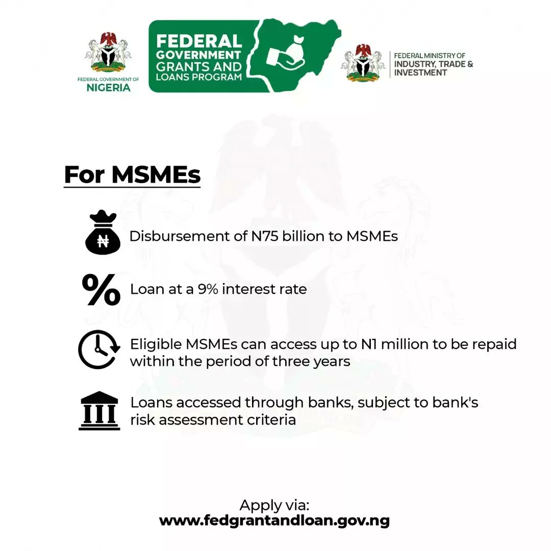 DrDorisAnite's tweet photo. The Federal Government of Nigeria under the supervision of the Federal Ministry of Industry, Trade and Investment, is rolling out two impactful initiatives - the Presidential Conditional Grant Programme & the Presidential Palliative Loan Programme. 

Nano businesses will receive N50,000 grant, while MSMEs & manufacturers will access loans up to N1Million & N1Billion respectively. These programmes aim to alleviate the effects of the fuel subsidy removal. 

Eligible applicants, check out https://t.co/0fhIUhhOzK for more details. Let's drive economic growth and empowerment together! 

#FederalGovernment #PresidentialGrant #PalliativeLoan #EconomicDevelopment #Nigeria
