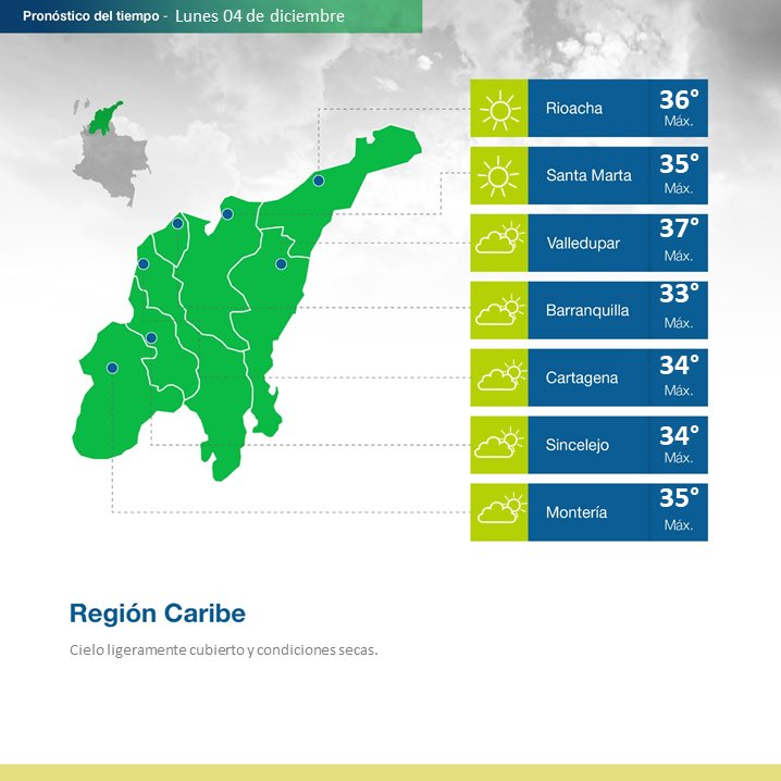TuValledupar's tweet image. Pronóstico del tiempo para hoy en la costa caribe colombiana, según el #IDEAM