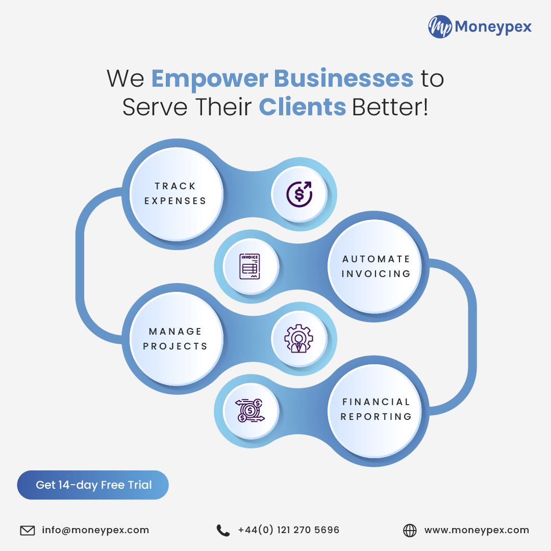 Transform the way you do business. Shift to better management, better insights, and better productivity with Moneypex accounting software.

Request a free demo at:
moneypex.com
info@moneypex.com
+44(0) 121 270 5696

 #automate #savetime #accountingsoftware #Moneypex
