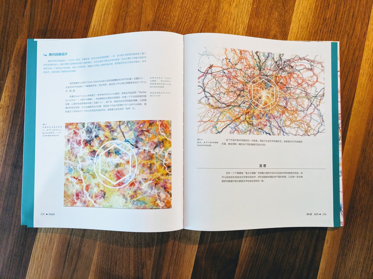 Nadieh Bremer (@nadiehbremer) on Twitter photo Thrilled to have received my own version of the Chinese translation of <a href="/sxywu/">Shirley Wu</a> 's and my book "Data Sketches"💃😃
A version of our book that I will forever keep, but will never be able to read 😬 Thrilled to have received my own version of the Chinese translation of <a href="/sxywu/">Shirley Wu</a> 's and my book "Data Sketches"💃😃
A version of our book that I will forever keep, but will never be able to read 😬