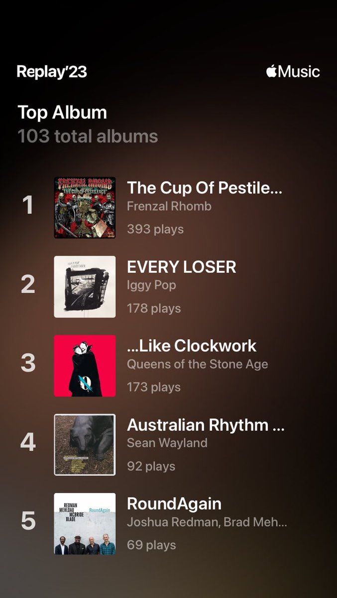 jononet's tweet image. I haven’t x’d since it was called tweeting, and was a long time before that. just found out I’ve listened to #cupofpestilence more than once a day since its release. Those people… ⁦@Frenzalofficial⁩