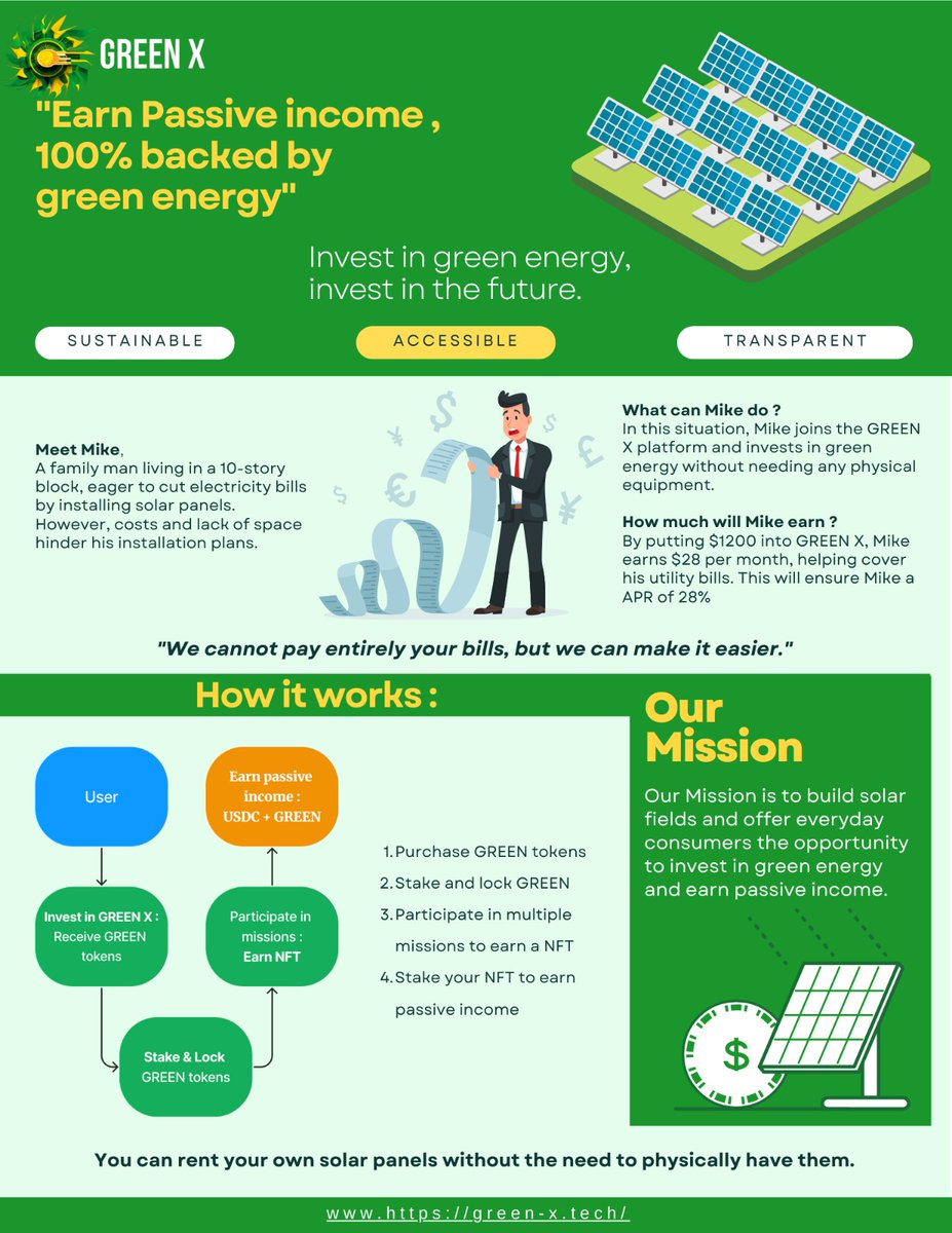 greenxtech1's tweet photo. 🟢GREEN X, at a glance. Everything you need to know .

👉Join us to discover more :
 🟢Discord :  https://t.co/HsMTgw6BPO
🟢Webiste : https://t.co/qedVVyoZ6r
🟢Medium : https://t.co/udsEqUnQVW

#ZealyCampaign #Giveaway #AirdropAlert #greenx #GreenEnergy #passiveincome https://t.co/EN3gkfAcPv