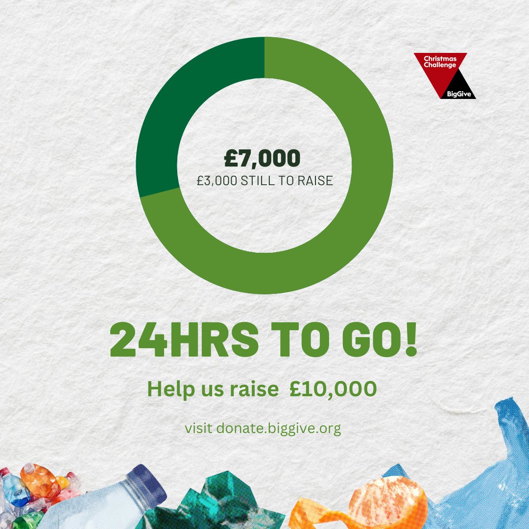 We have 24 hours left to raise £3,000 for the @BigGive #ChristmasChallenge – can you help us reach our target? We are aiming to raise £10,000 which will be match-funded meaning your donation will have twice the impact! Donate here: donate.biggive.org/campaign/a0569…