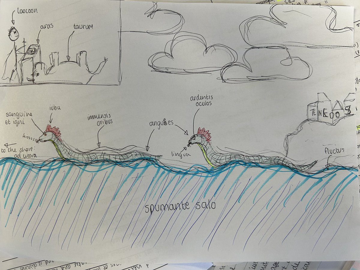 FettesClassics's tweet photo. Lower Sixth Form A Level Latin students used Virgil’s vivid description of the snakes coming to attack Laocoon in Book 2 of the ‘Aeneid’ to create their own illustrations. https://t.co/pNk5ogMOHM