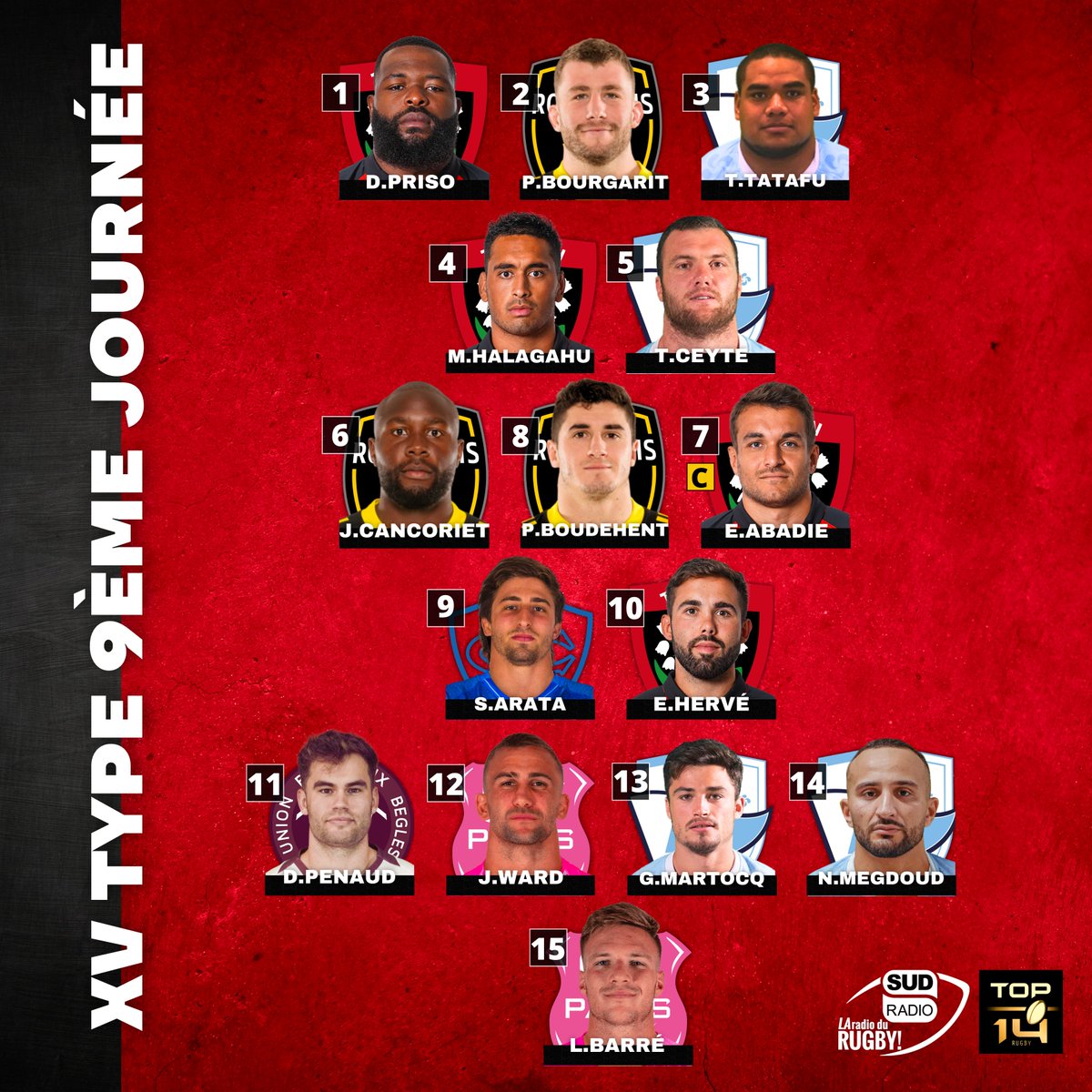 🔴 𝗧𝗢𝗣 𝟭𝟰 - 𝟵𝗘𝗠𝗘 𝗝𝗢𝗨𝗥𝗡𝗘𝗘 : 𝗟𝗘 𝗫𝗩 𝗧𝗬𝗣𝗘

🔥 Voici les XV joueurs élus dans le XV type de Sud Radio pour cette 9ème journée de Top 14 !

💬 Qu'en pensez-vous ?