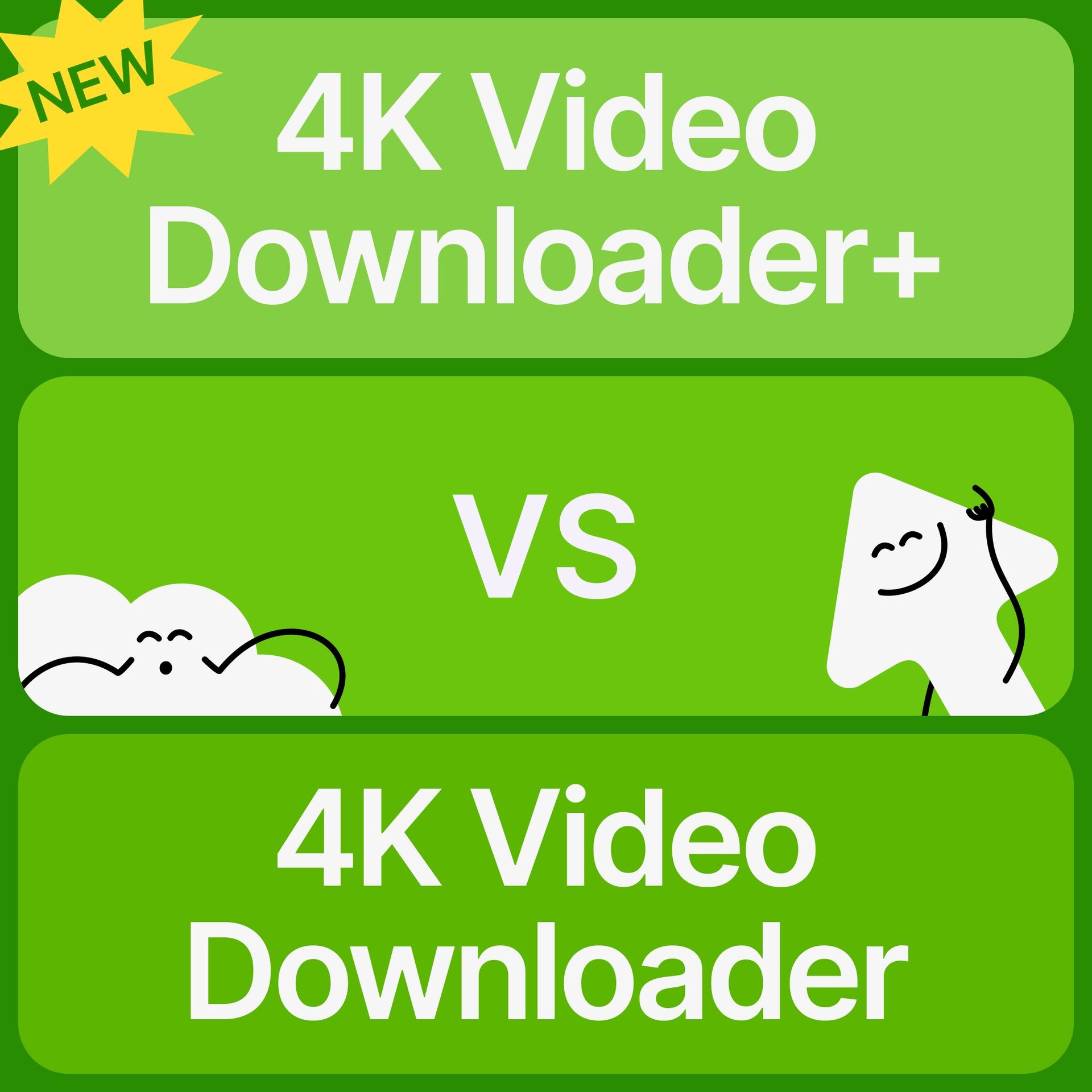 4K Video Downloader Review - Is It Any Good? [2023]