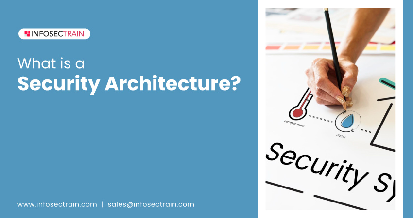 PriyanshaMadhw5's tweet image. What is a Security Architecture?

Read now: infosectrain.com/blog/what-is-a…

#SecurityArchitecture #CybersecurityArchitecture #InformationSecurityArchitecture #ITSecurityArchitecture #CloudSecurityArchitecture #SecurityStrategies #SecurityPrinciples #infosectrain #learntorise
