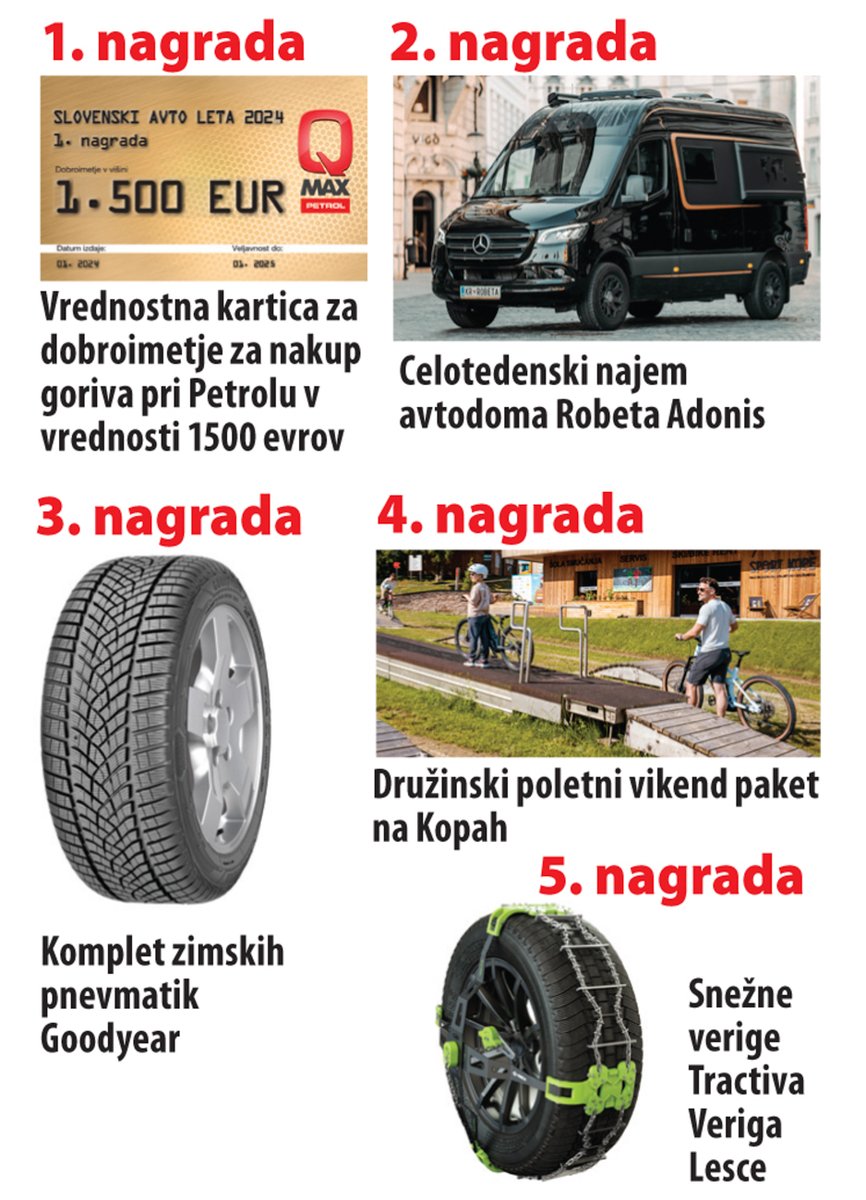 Jure Gregorcic tweet media