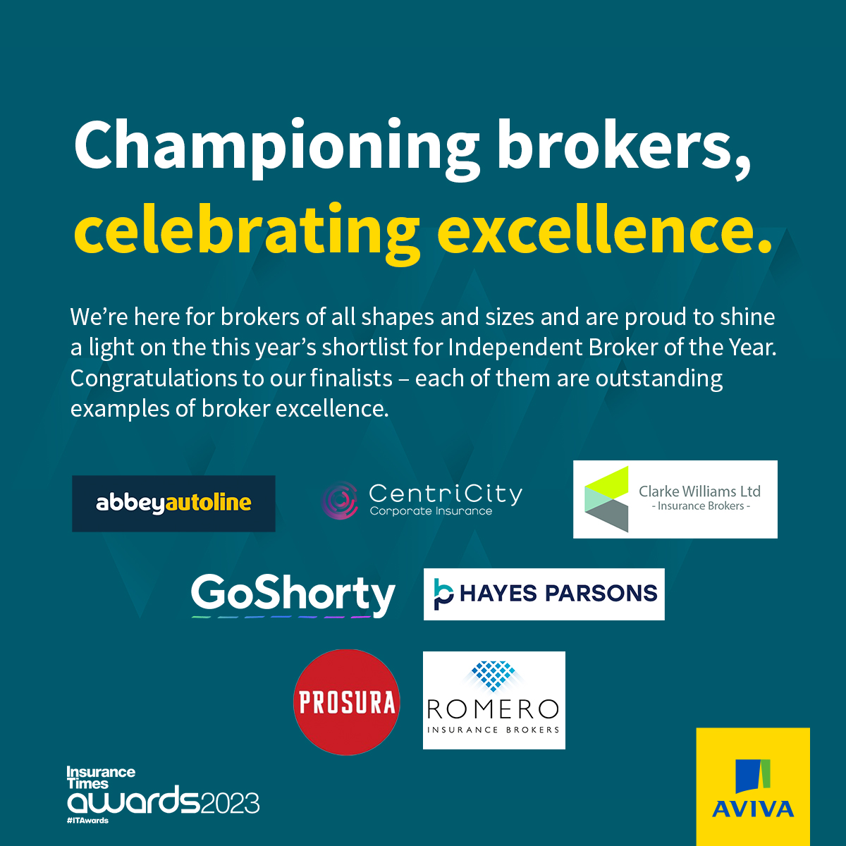 This year's #ITAwards are here! 🎉One of seven amazing brokers will be presented with the 'Independent Broker of the Year Award', proudly sponsored by the Aviva Broker team. From our team to yours, we wish you the best of luck - our fingers are crossed for you 🤞 #HereForBrokers