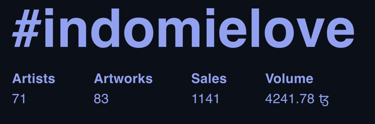 GM! Some final #IndomieLove numbers.
Check out all mints here 👇 indomielove.teztok.com
Danke, <a href="/xatxat/">simon</a> for helping us put this site together.