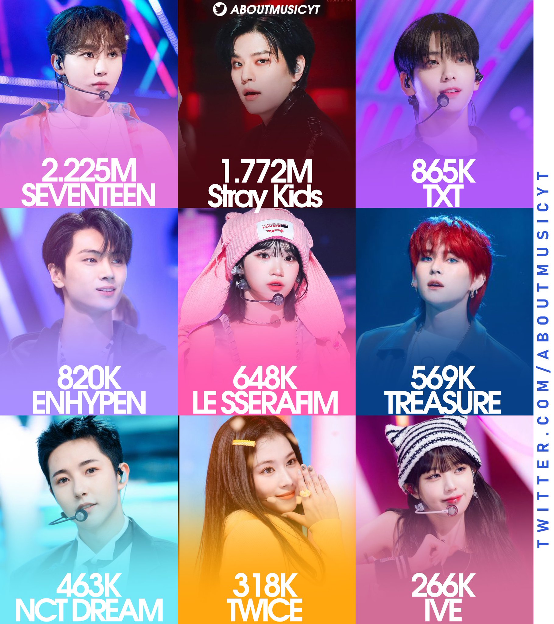 K-POP・アジア The BEST straykids スキズ ソロハイタッチ券 アイエン TOP（ブランドの