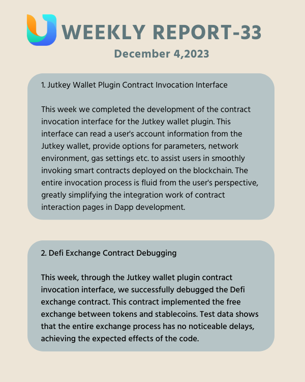 Weekly report #crypto