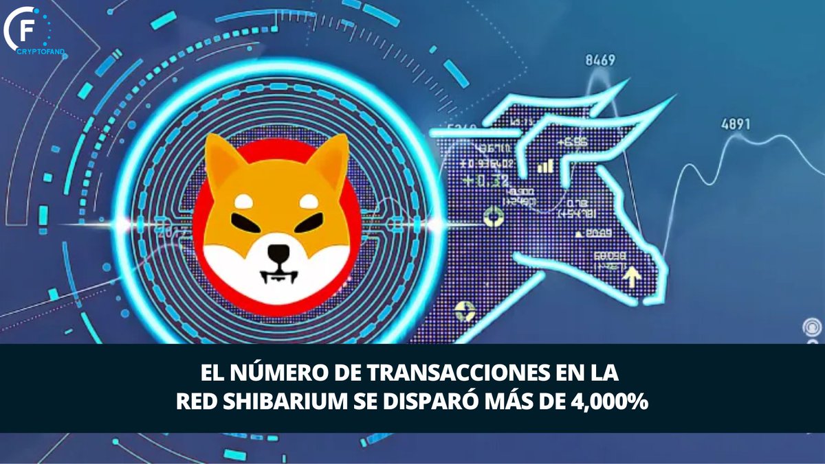 cryptofand's tweet photo. En los últimos días #Shibarium ha alcanzado un nuevo hito🔥

Creada para el ecosistema #ShibaInu la solución de Capa 2 experimentó un impresionante aumento del 4,400% en las transacciones, registrando 748,230 transferencias el último día de noviembre https://t.co/ryA10tbaID