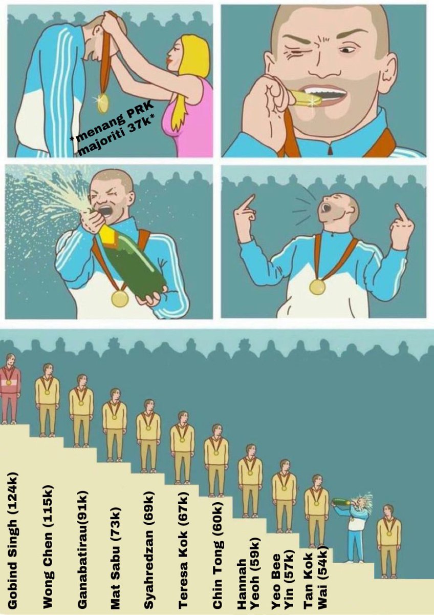 Fendybfendy's tweet photo. @PASPusat TETAP angkut sampah ikat tepi.Juara keseluruhan DAP..
Ikut teori Khawarij  PISS Gobingh Singh Deo dh boleh angkat sumpah PM XI pertama bukan melayu pertama di Malaysia. https://t.co/iZl27jokkX