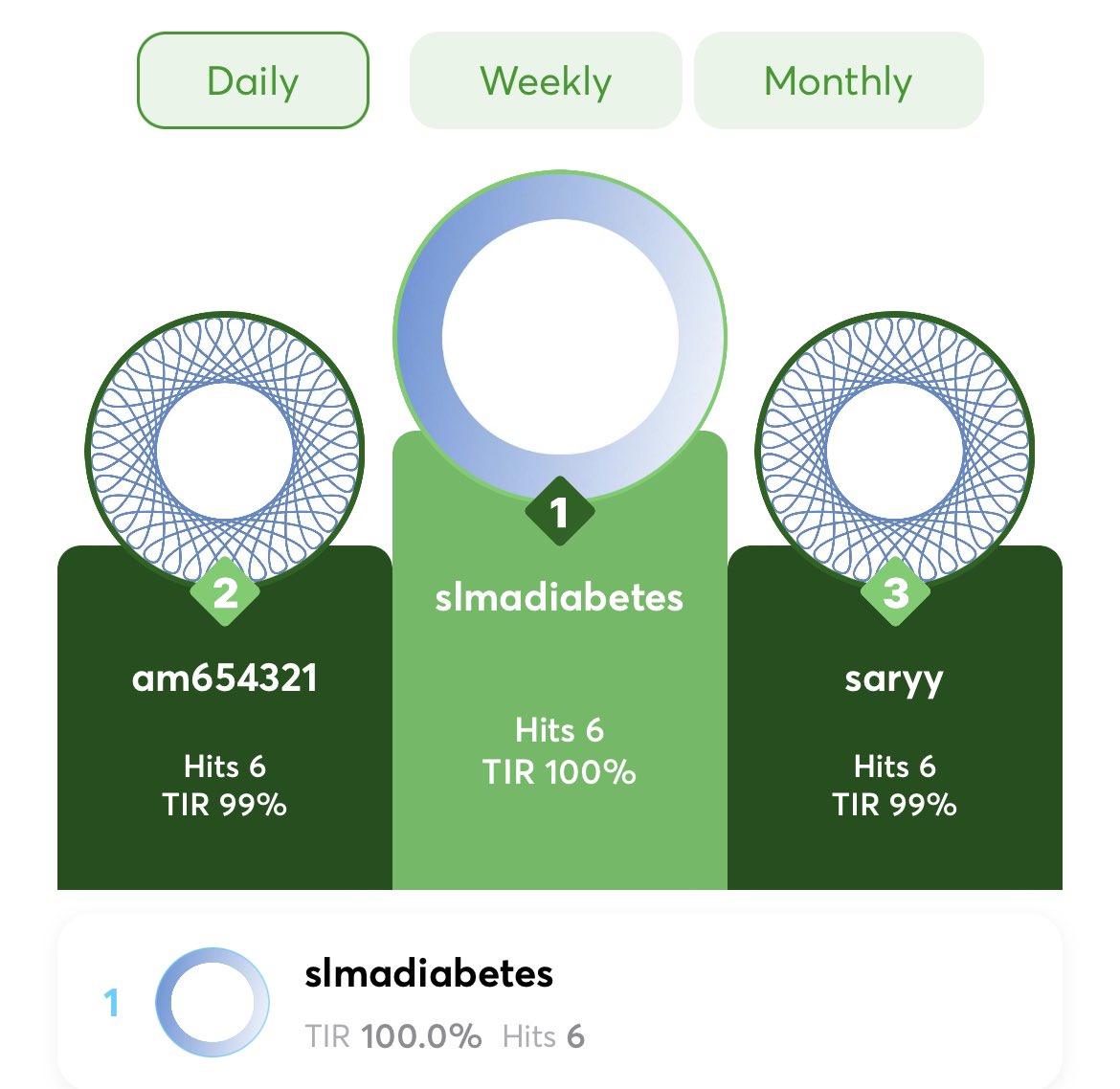 سلمى الزيد tweet media