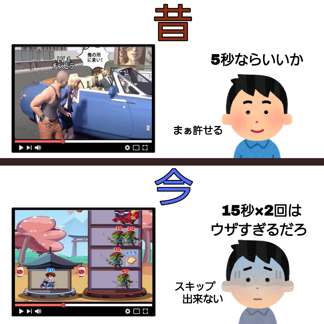 最近のYouTube、広告が長すぎる