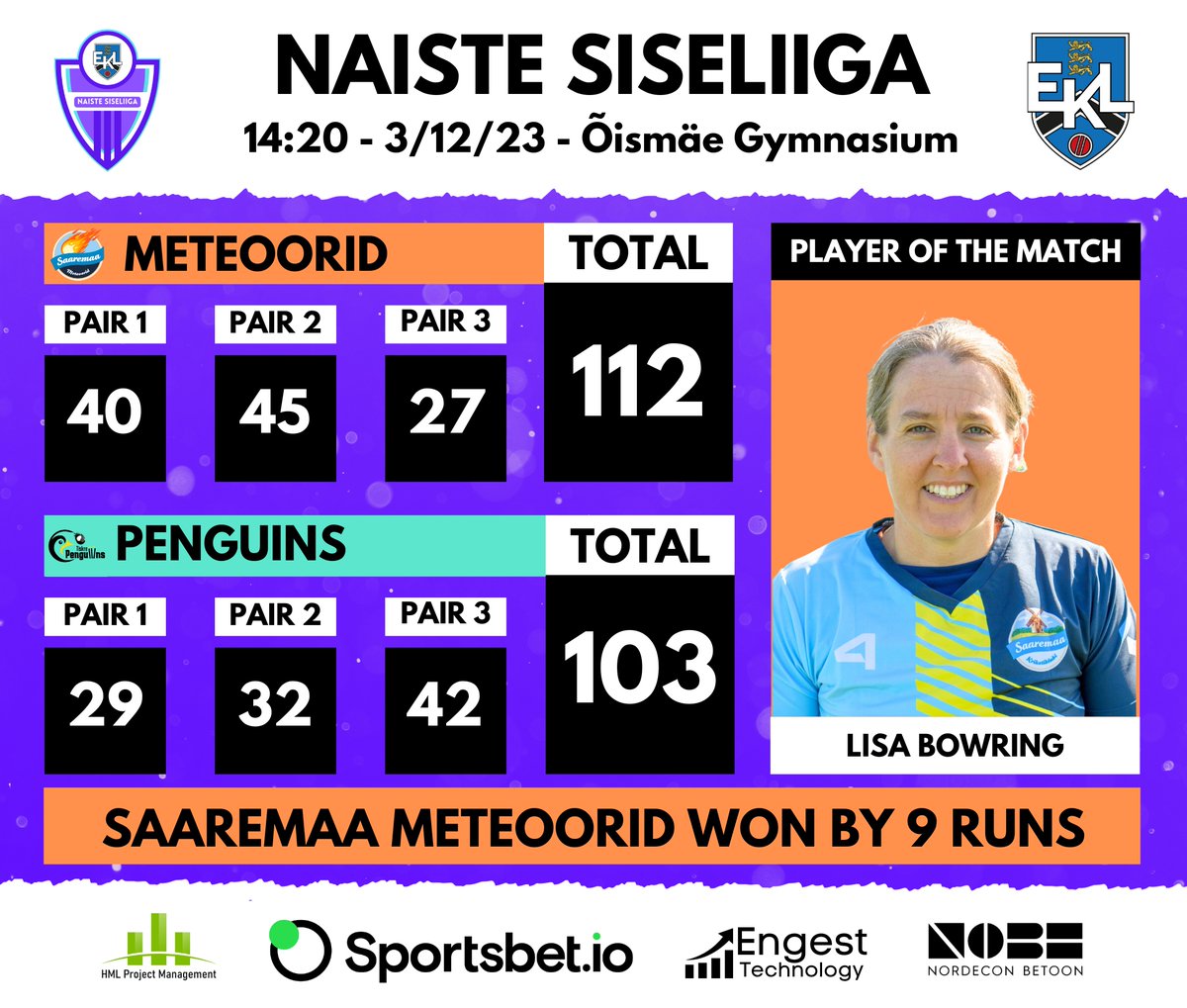 Naiste Siseliiga Result

Saaremaa Meteoorid 112 def Tiskre Penguins 103 by 9 runs.

Player of the match:  Lisa Bowring

#estonia #cricket #eesti #kriket #sportsintallinn #sporttallinnas