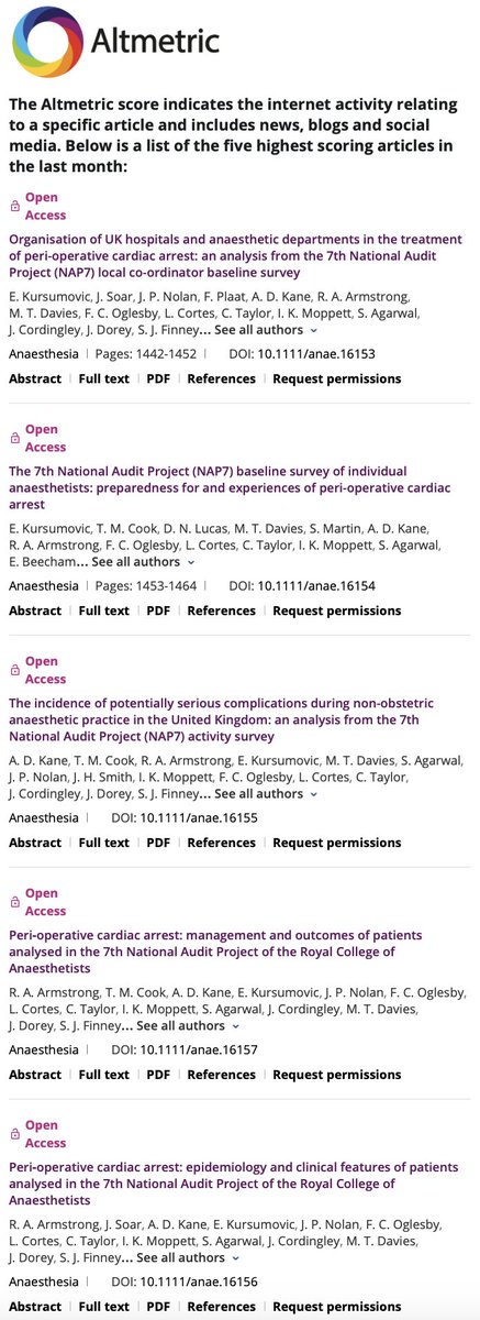 Top <a href="/altmetric/">Altmetric</a> for November!
NAP7 baseline 1👇
…-publications.onlinelibrary.wiley.com/doi/10.1111/an…
NAP7 baseline 2👇
…-publications.onlinelibrary.wiley.com/doi/10.1111/an…
NAP7 complications👇
…-publications.onlinelibrary.wiley.com/doi/10.1111/an…
NAP7 outcomes👇
…-publications.onlinelibrary.wiley.com/doi/10.1111/an…
NAP7 epidemiology👇
…-publications.onlinelibrary.wiley.com/doi/10.1111/an…