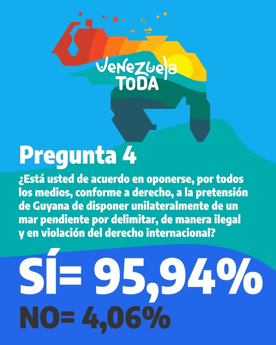 PaezCabreraGNB's tweet image. #VenezuelaDijoSí 

Venezuela Toda