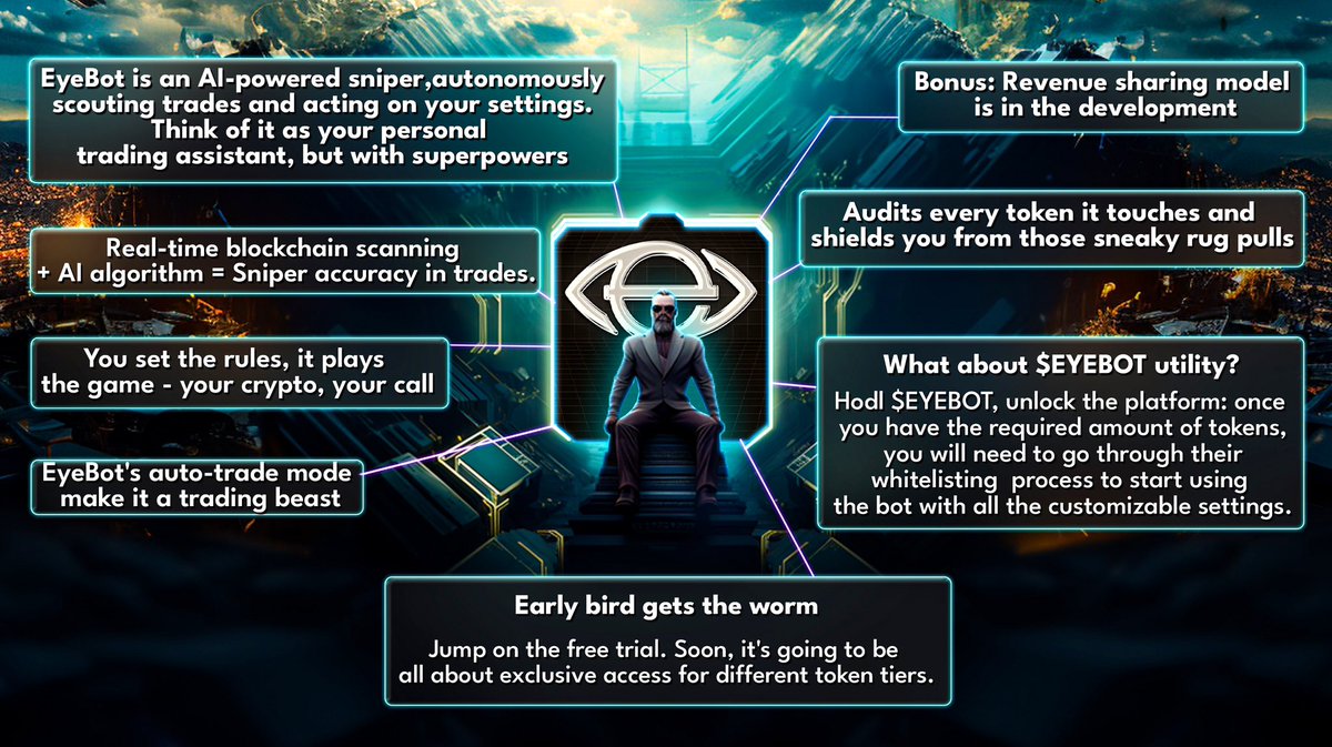A full write-up on $EYEBOT \ <a href="/TeamEyeBot/">Eye Bot</a> 👀

AI + crypto trading is the future, feels like EyeBot's just gearing up for some serious growth 📈

EyeBot is an AI-powered sniper, autonomously scouting trades and acting on your settings. Think of it as your personal trading