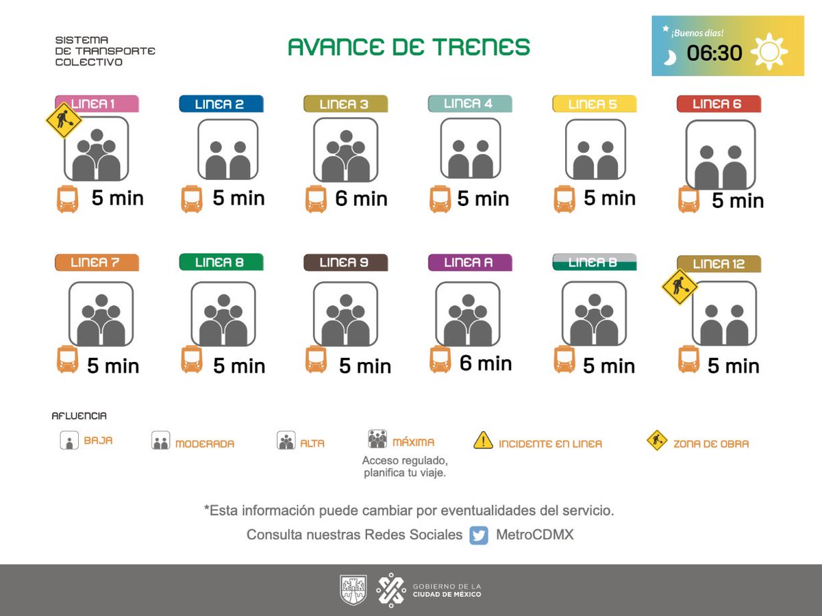 MetroCDMX tweet media
