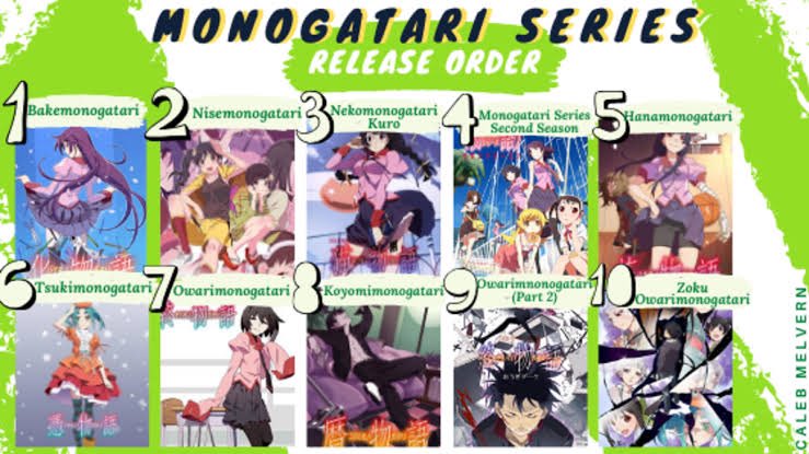 Qual a ordem certa para ver Monogatari Series?