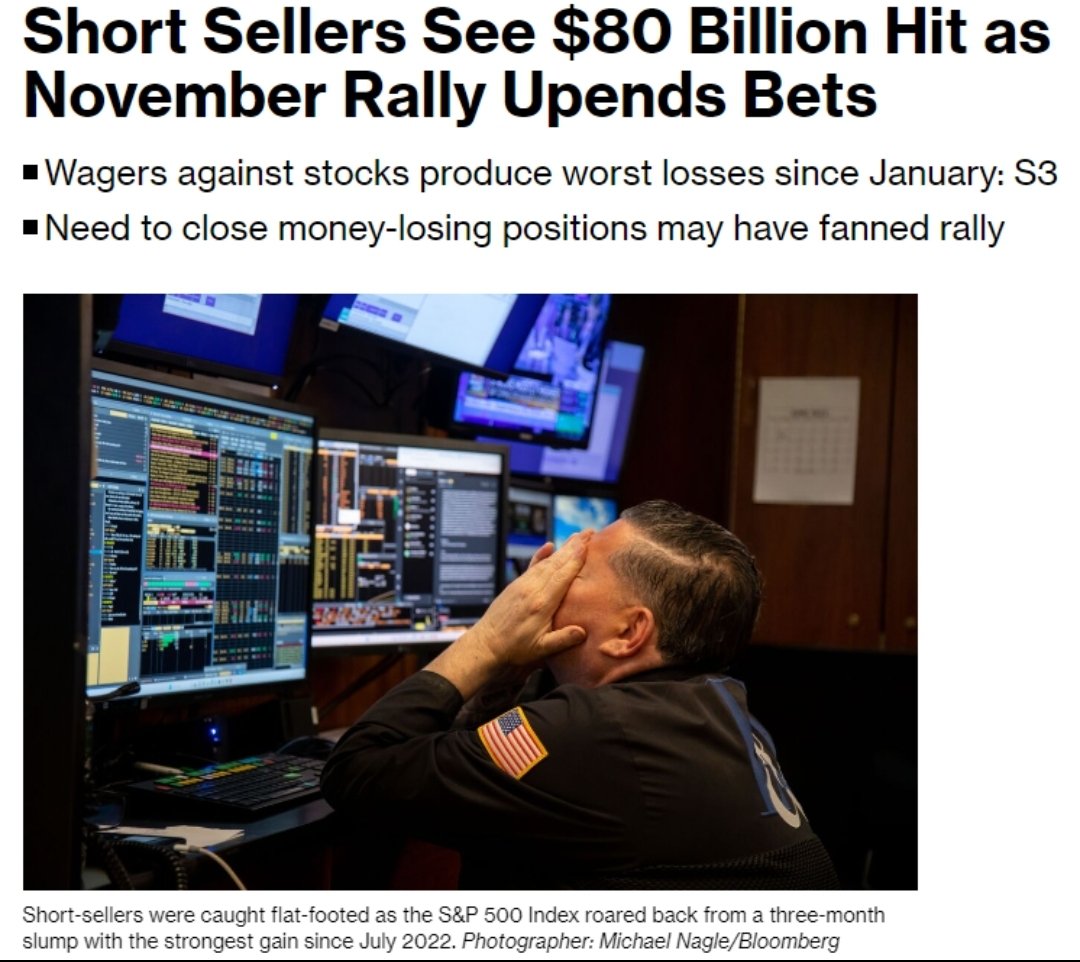 JUST IN: Short Sellers Short Sellers lost a reported $80 billion in November