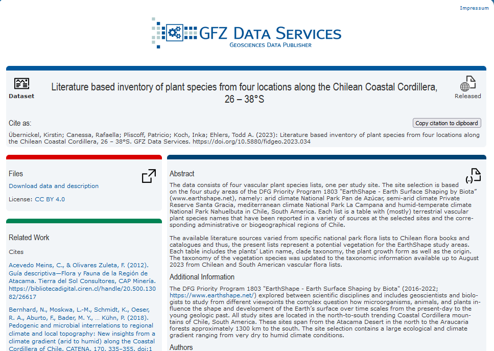 News from #earthshape online now: "Literature based inventory of plant species..." I hope it is of use for the people working <a href="/PN_PandeAzucar/">PN Pan de Azúcar</a> #PNLaCampana #PNNahuelbuta #SantaGracia #QuebradadeTalca  - check out here: doi.org/10.5880/fidgeo…