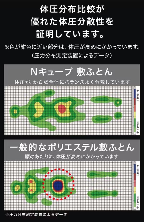 ニトリ on X: ニトリ on X: