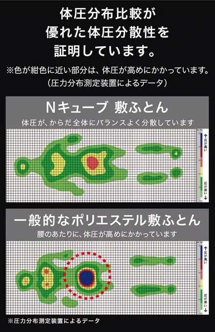 ニトリ on X: 