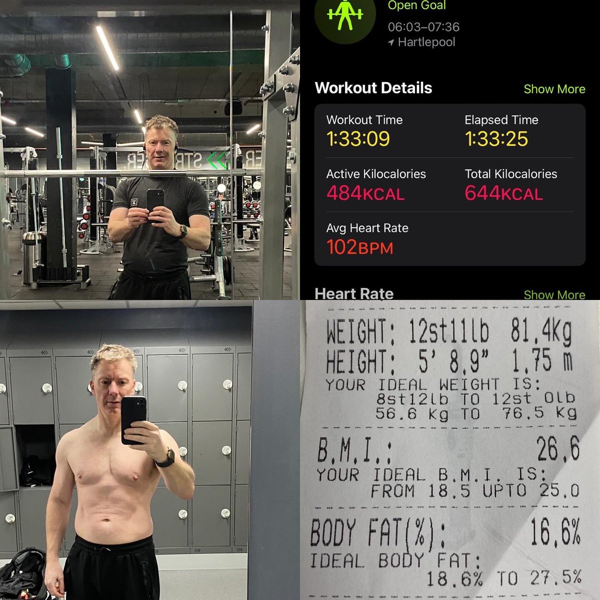 PoolyCod's tweet image. Start of week 7 of the @LDN_Muscle  cutting guide. Down 0.2kg from last week, which is ok considering a heavy night out on Saturday.