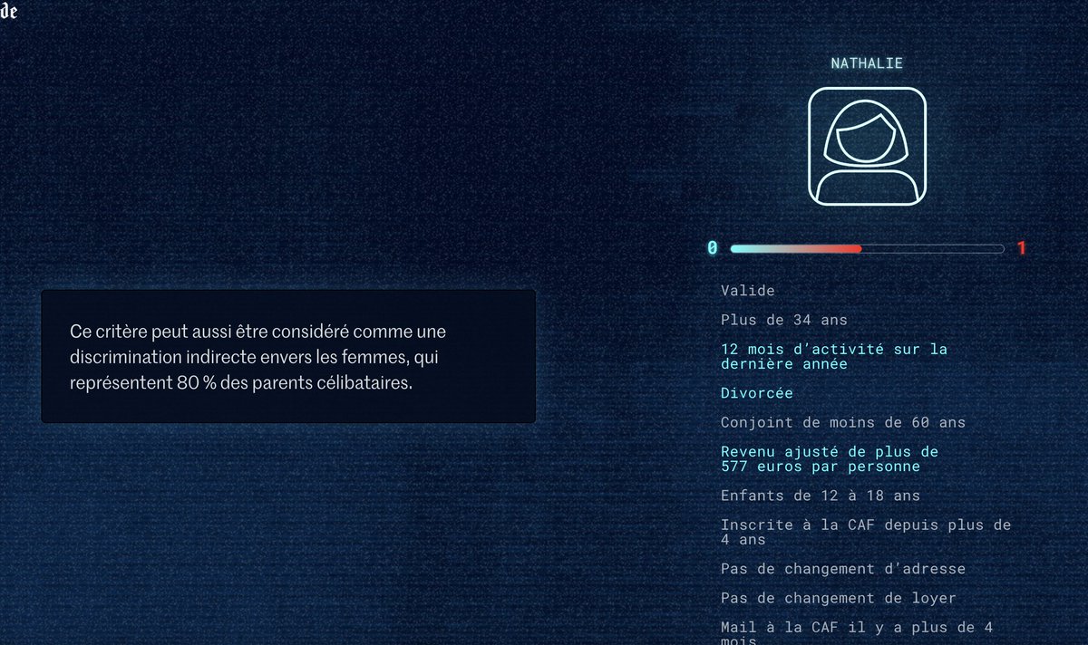 Every year France’s social security agency scores and ranks half of France with a secretive algorithm. But it pursues the most vulnerable with profound consequences. How do we know? <a href="/lhreports/">Lighthouse Reports</a> and <a href="/lemondefr/">Le Monde</a> obtained the source code and took it apart ourselves.