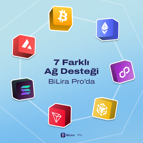BiLira_Kripto's tweet photo. 🚀 #BiLiraPro'da işlemleriniz için şu anda 7 farklı ağ kullanabileceğinizi biliyor muydunuz?
🌐 Bitcoin, Ethereum, Binance Smart Chain (BSC), Avalanche, Solana, Polygon ve TRON ağlarında sorunsuz işlemlerin keyfini çıkarın.
Çok yakında eklenecek yeni ağları kaçırmamak için bizi takip etmeyi unutmayın! ✨