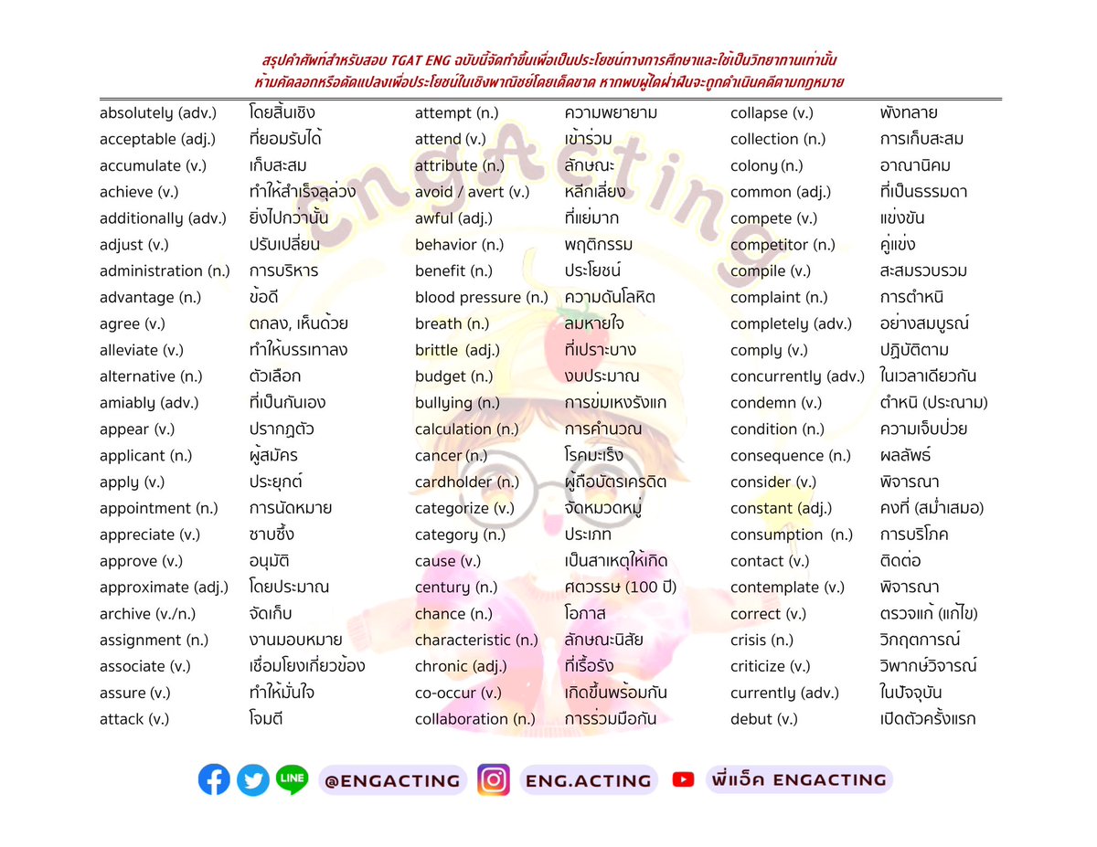 engacting tweet media