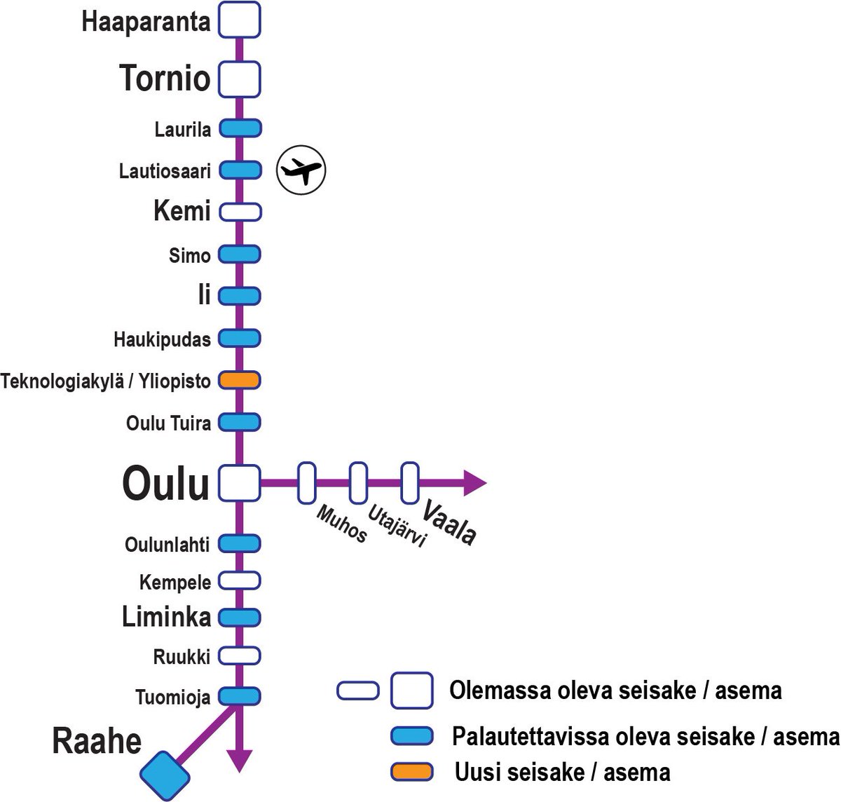 Peukut pystyyn että toteutuu.
